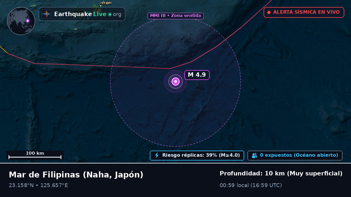 Mar de Filipinas (Japón)
