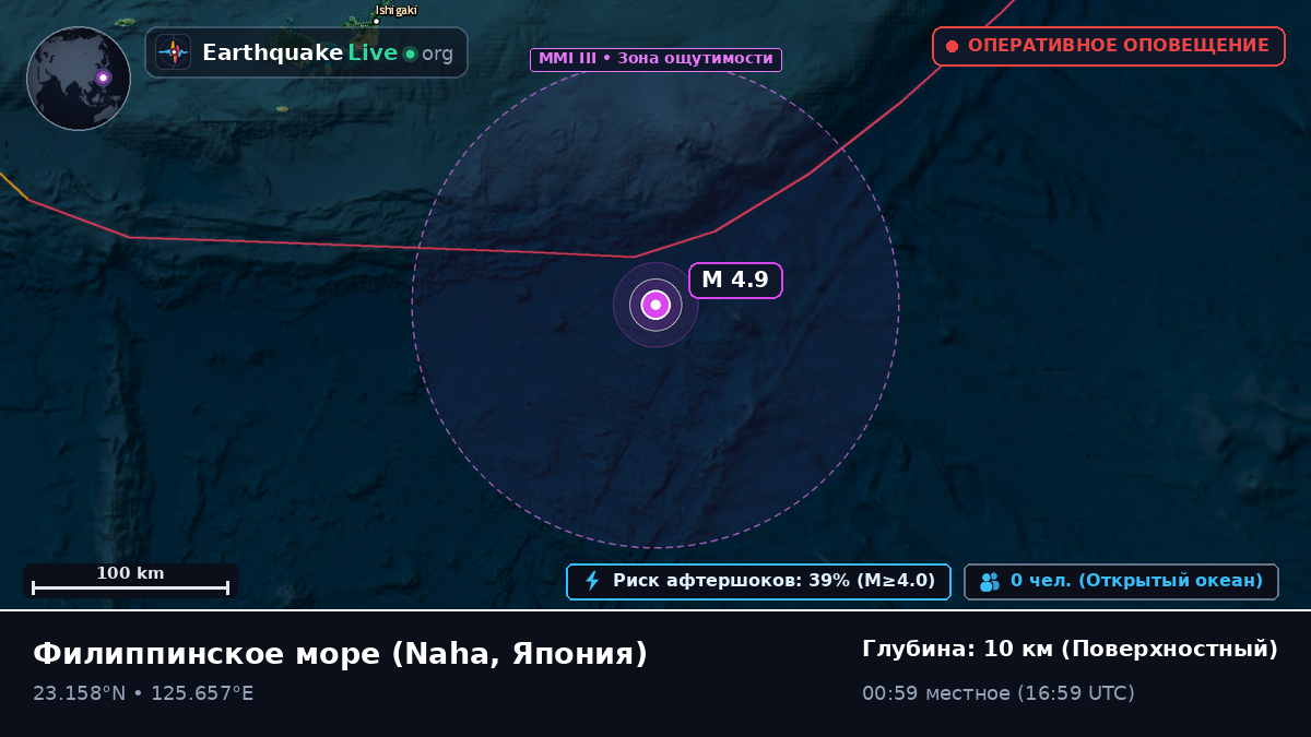 Филиппинское море (Япония)