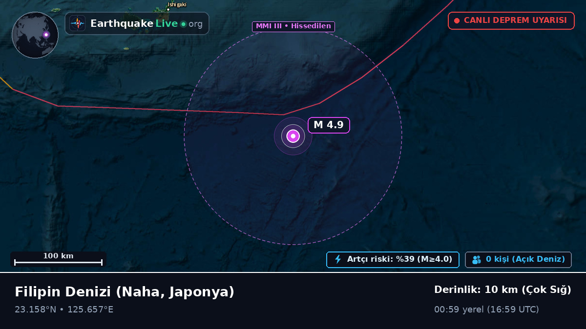 Filipin Denizi (Japonya)