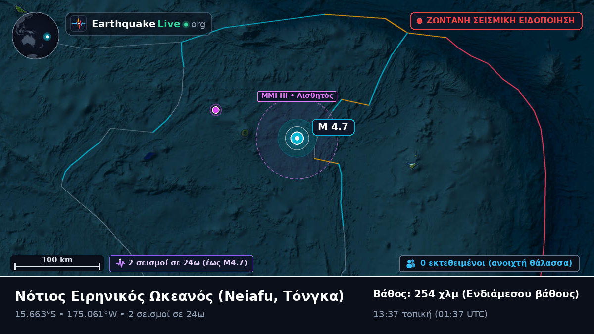 Νότιος Ειρηνικός Ωκεανός (Τόνγκα)