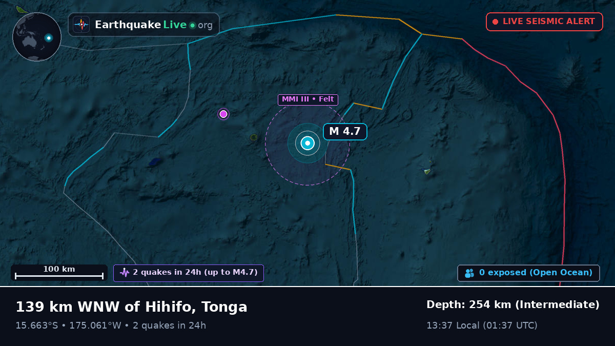 South Pacific Ocean (Tonga)