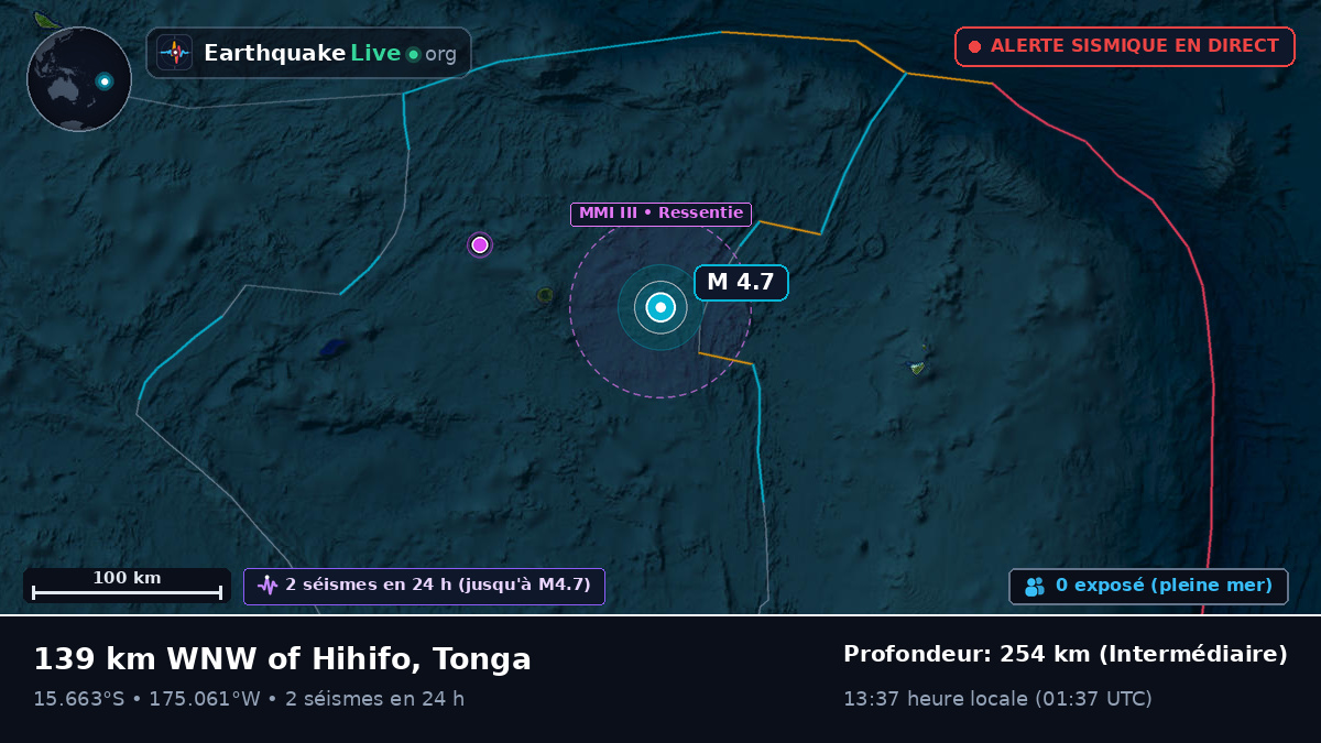 Océan Pacifique Sud (Tonga)