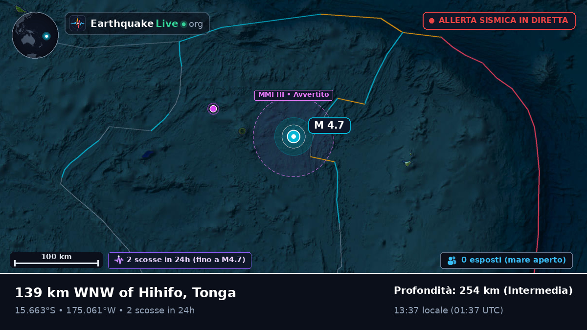 Oceano Pacifico meridionale (Tonga)