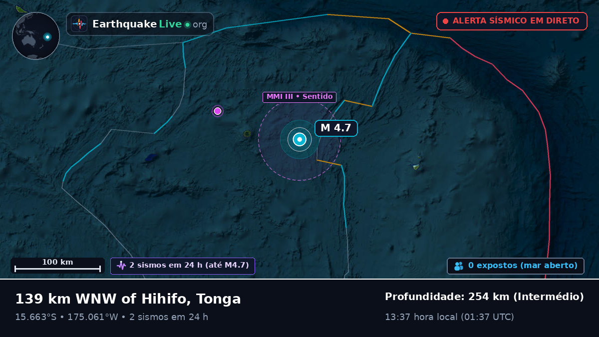 Oceano Pacífico Sul (Tonga)