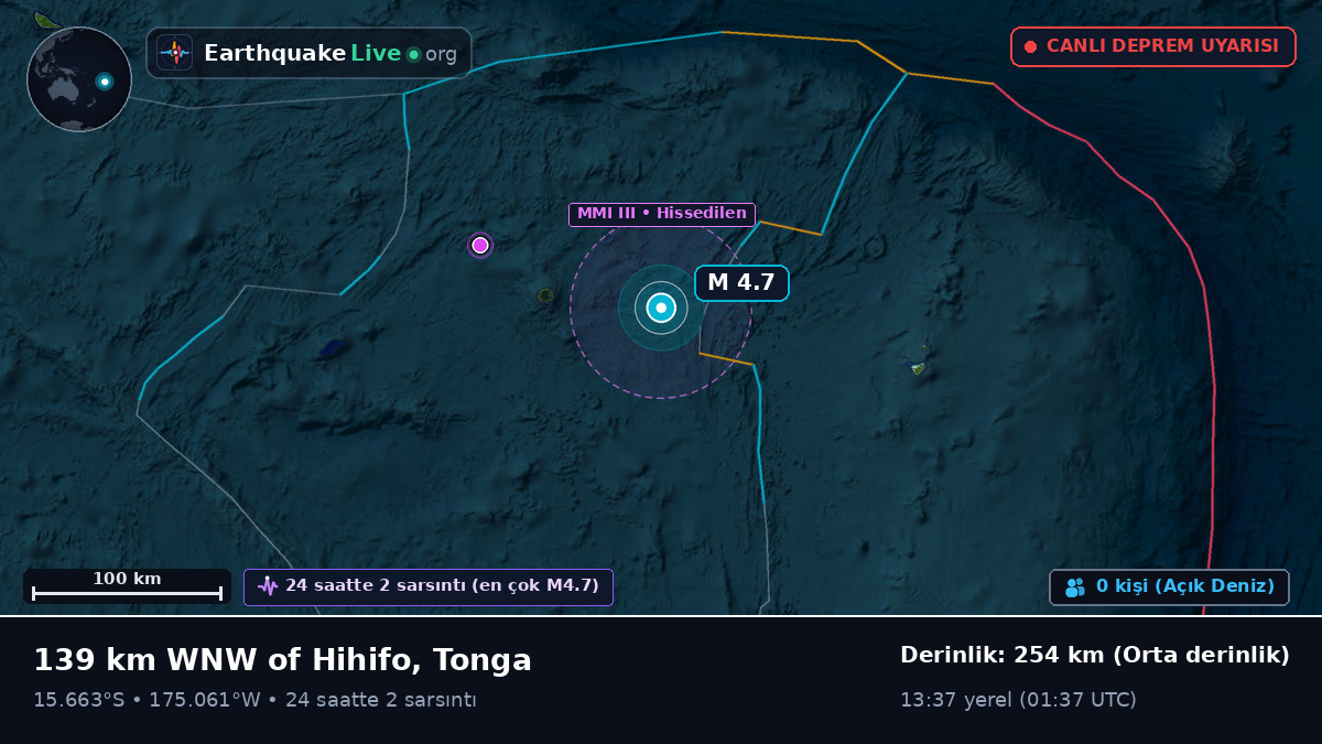 Güney Pasifik Okyanusu (Tonga)