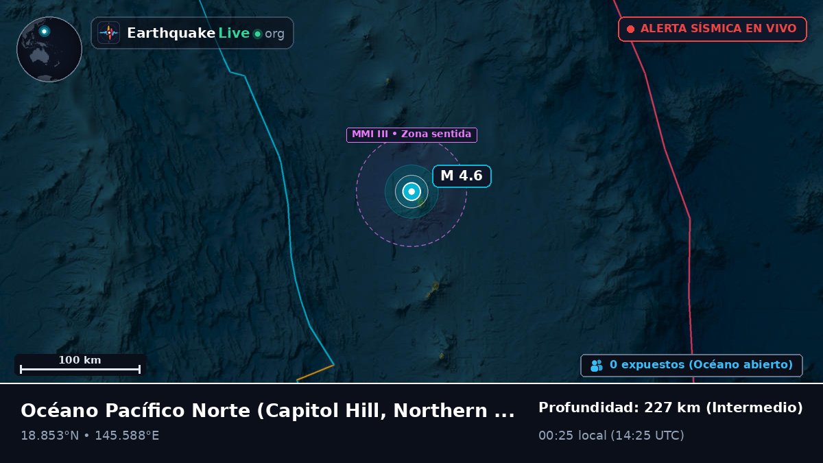 Océano Pacífico Norte (Northern Mariana Islands)