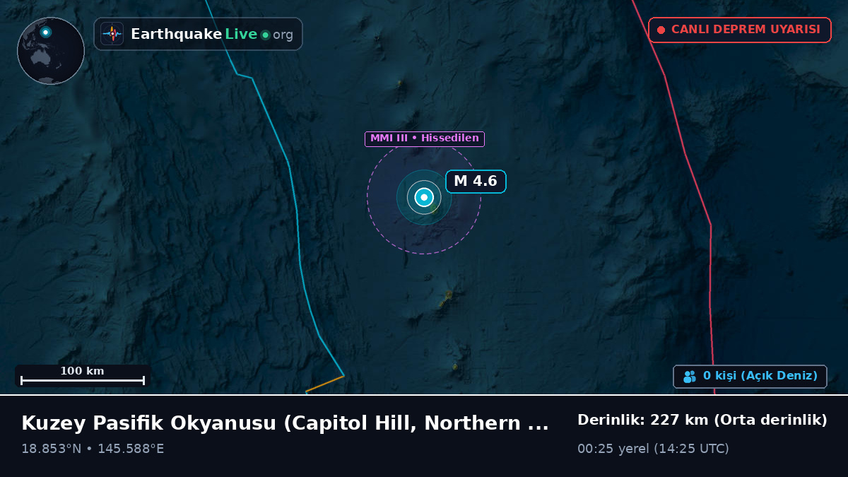Kuzey Pasifik Okyanusu (Northern Mariana Islands)