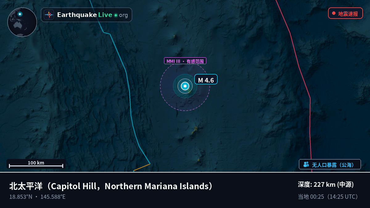 北太平洋 (Northern Mariana Islands)