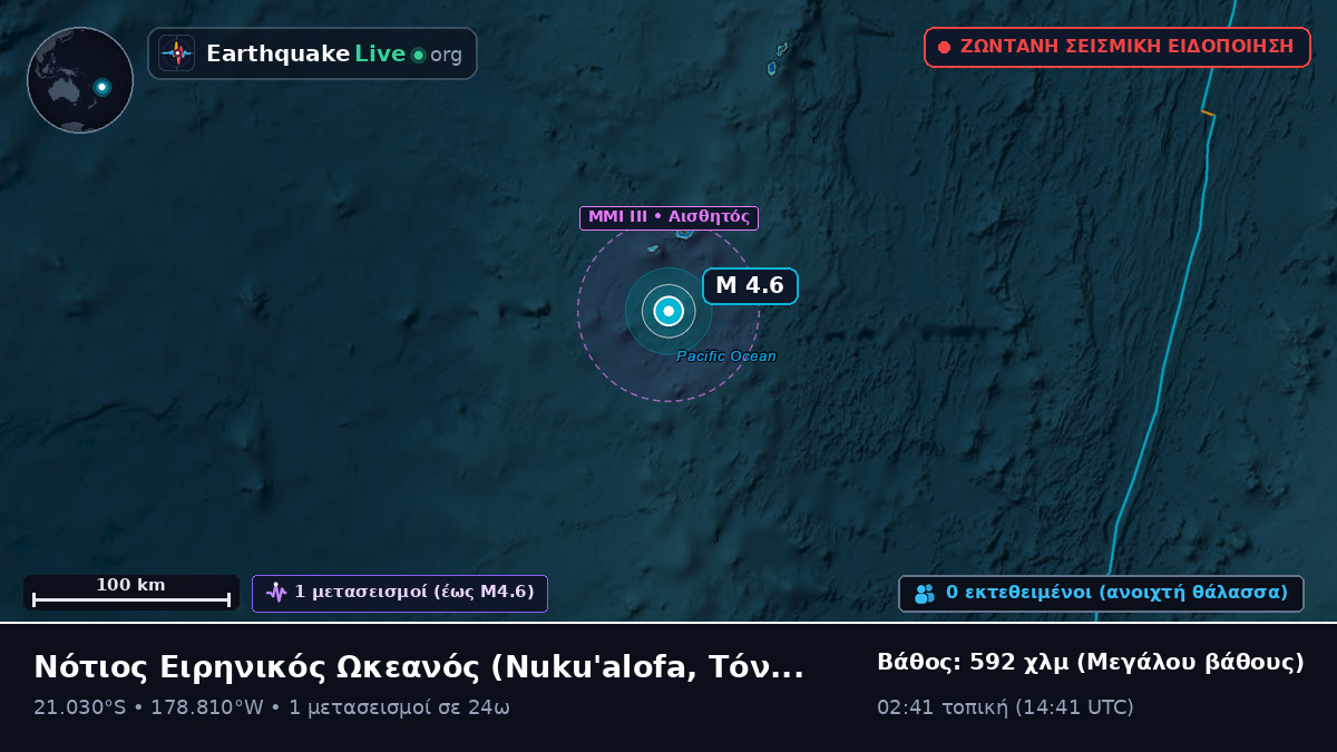 Νότιος Ειρηνικός Ωκεανός (Τόνγκα)