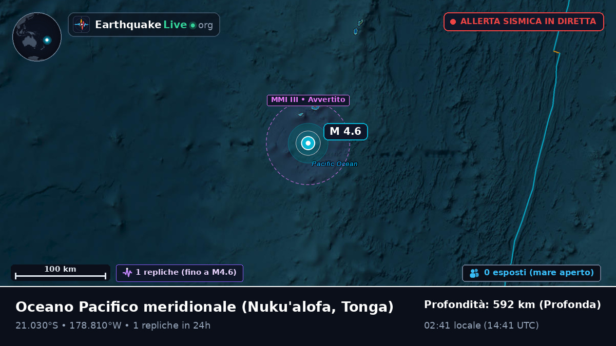Oceano Pacifico meridionale (Tonga)