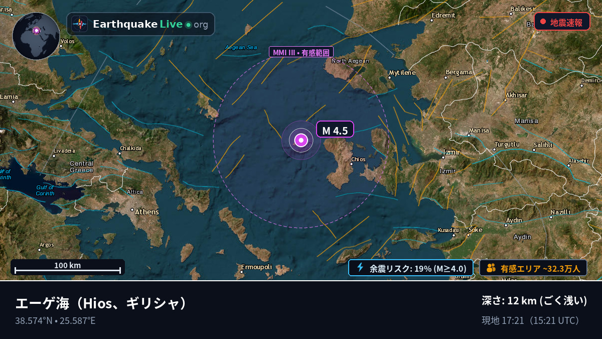 エーゲ海 (ギリシャ)