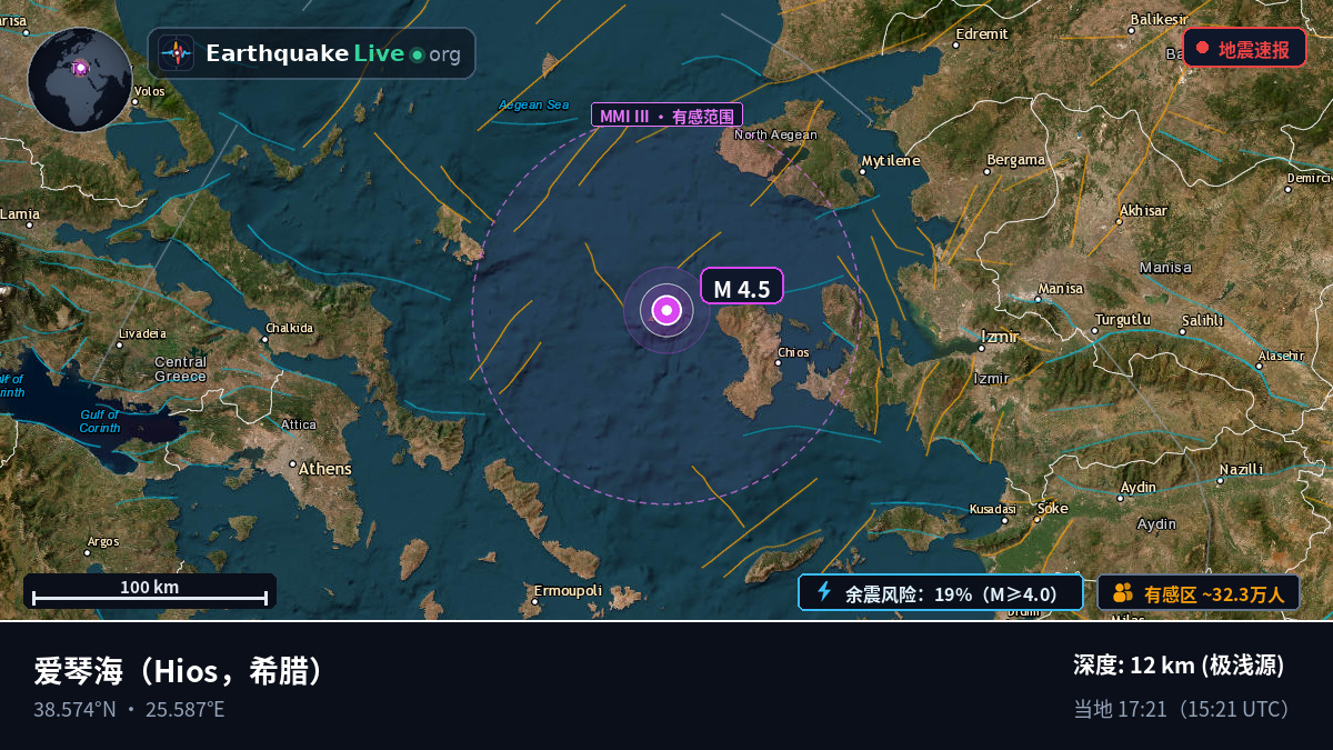 爱琴海 (希腊)