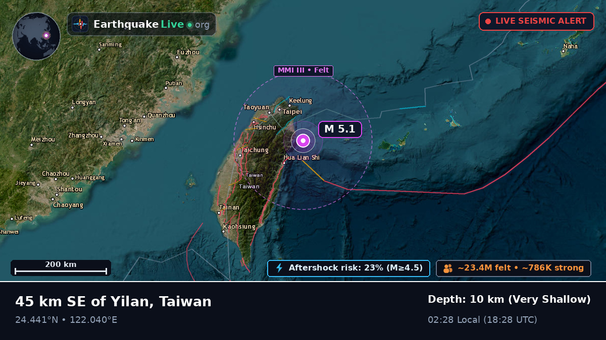 Philippine Sea (Taiwan)