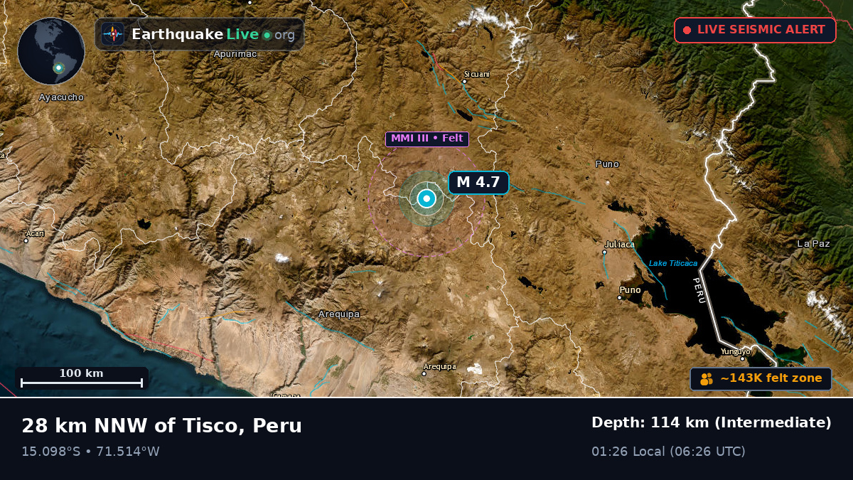 Arequipa, Peru