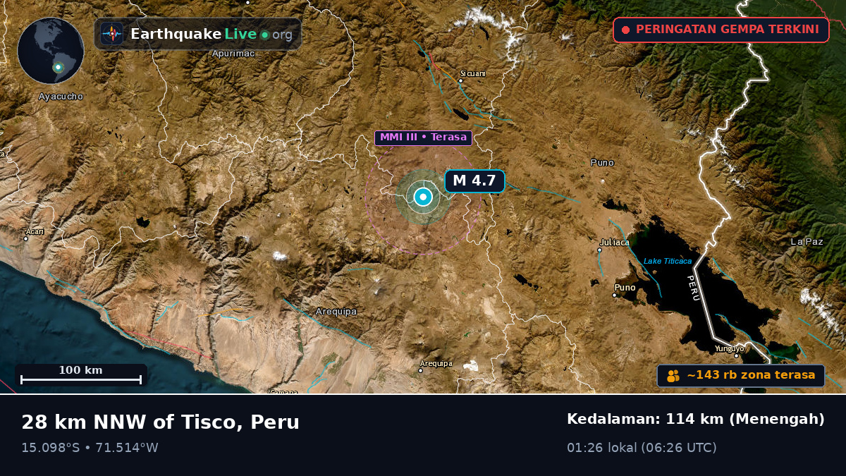 Arequipa, Peru