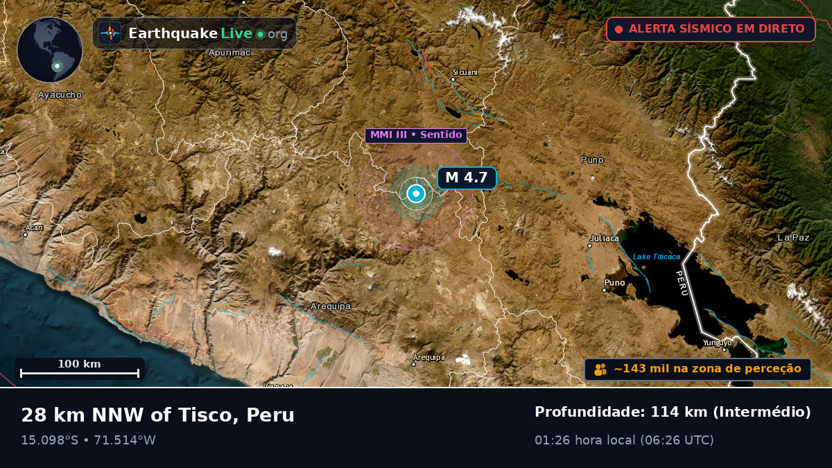 Arequipa, Peru