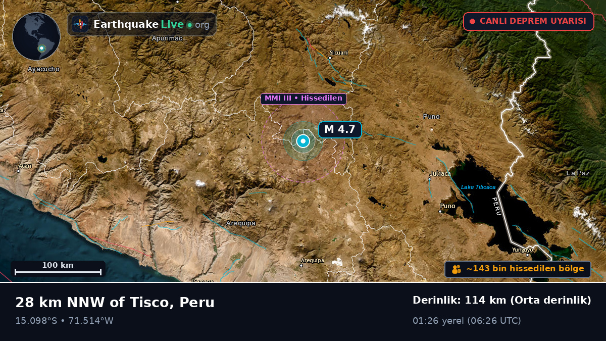 Arequipa, Peru