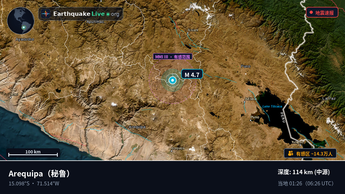 Arequipa, 秘鲁