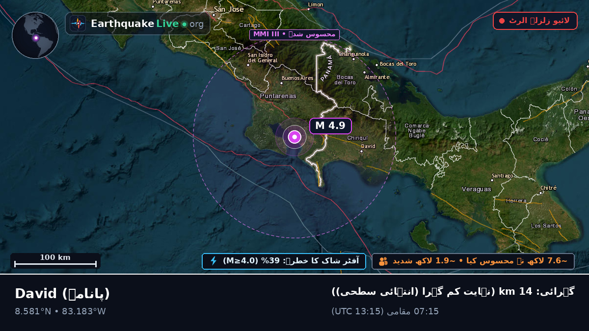 Chiriquí, پانامہ