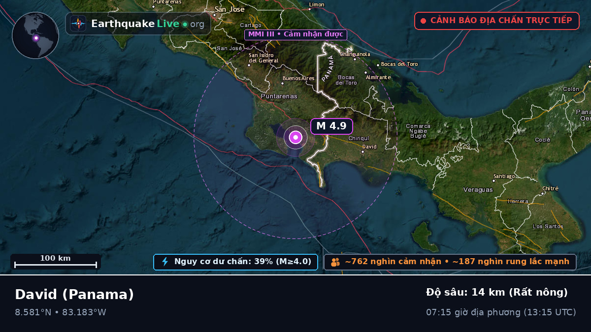 Chiriquí, Panama