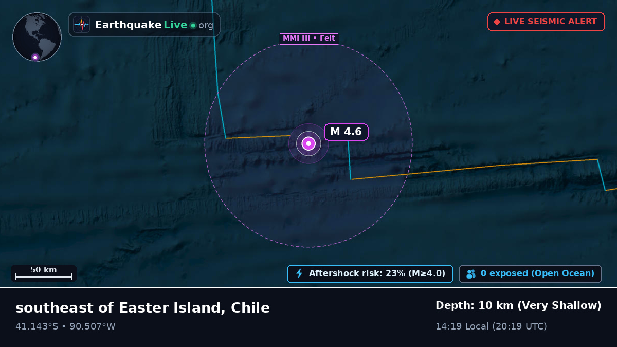 South Pacific Ocean (Chile)