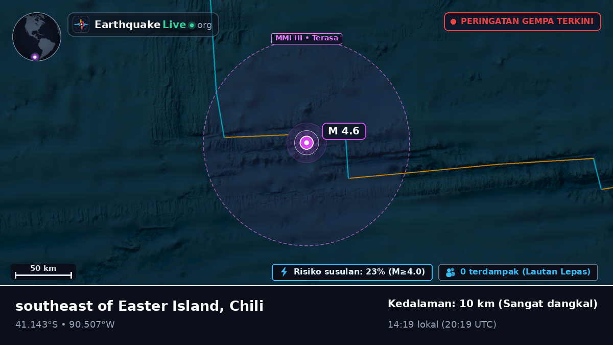 Samudra Pasifik Selatan (Chili)
