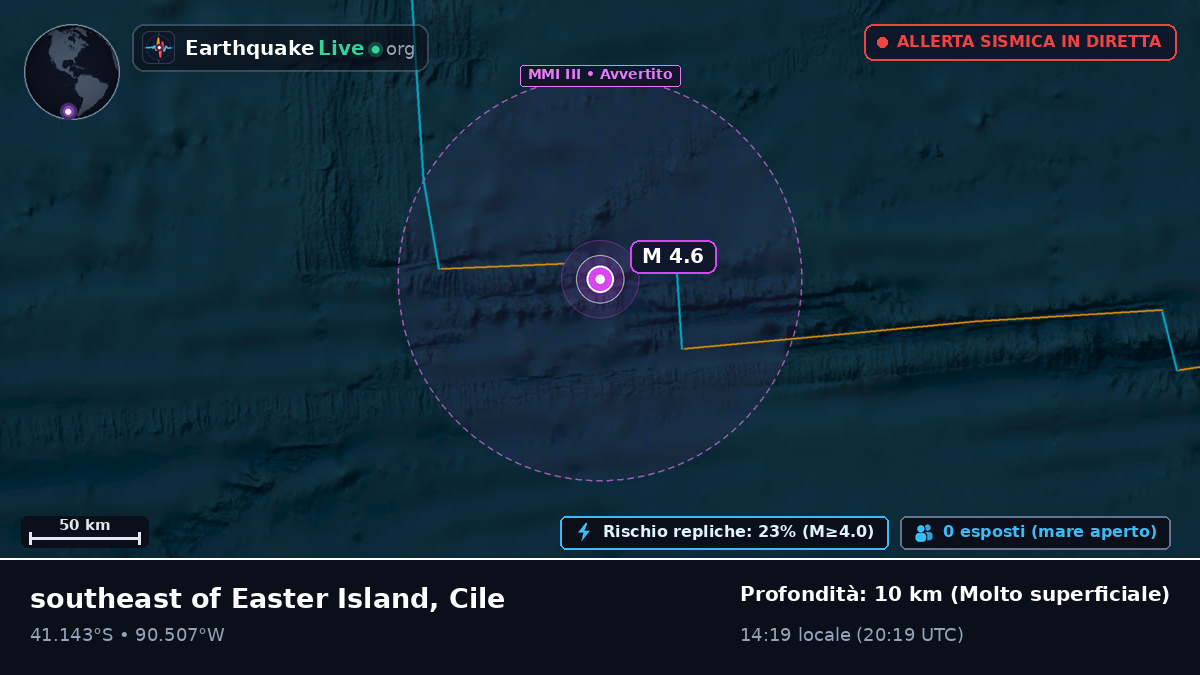 Oceano Pacifico meridionale (Cile)