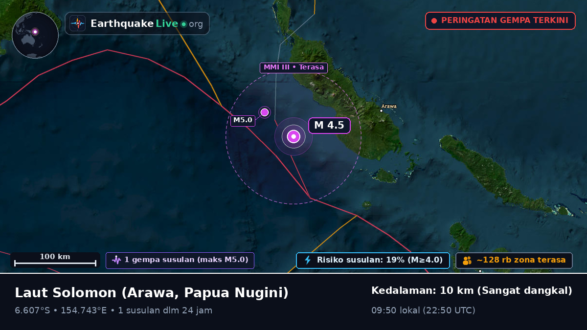 Laut Solomon (Papua Nugini)