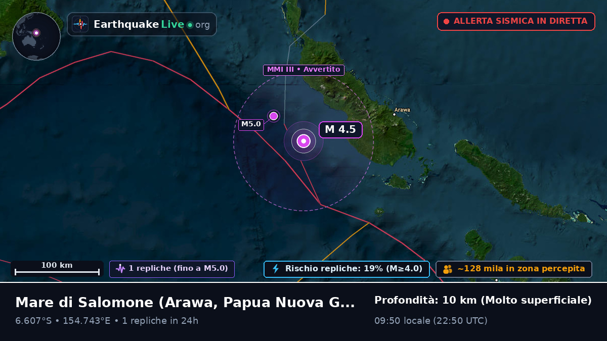 Mare di Salomone (Papua Nuova Guinea)