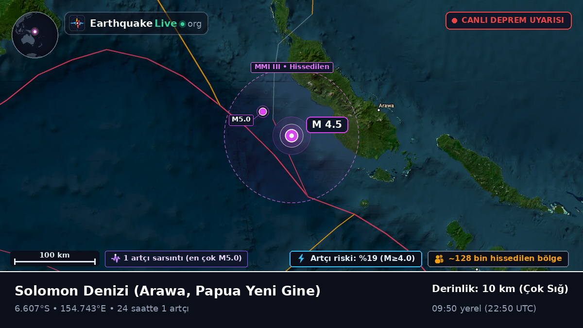 Solomon Denizi (Papua Yeni Gine)