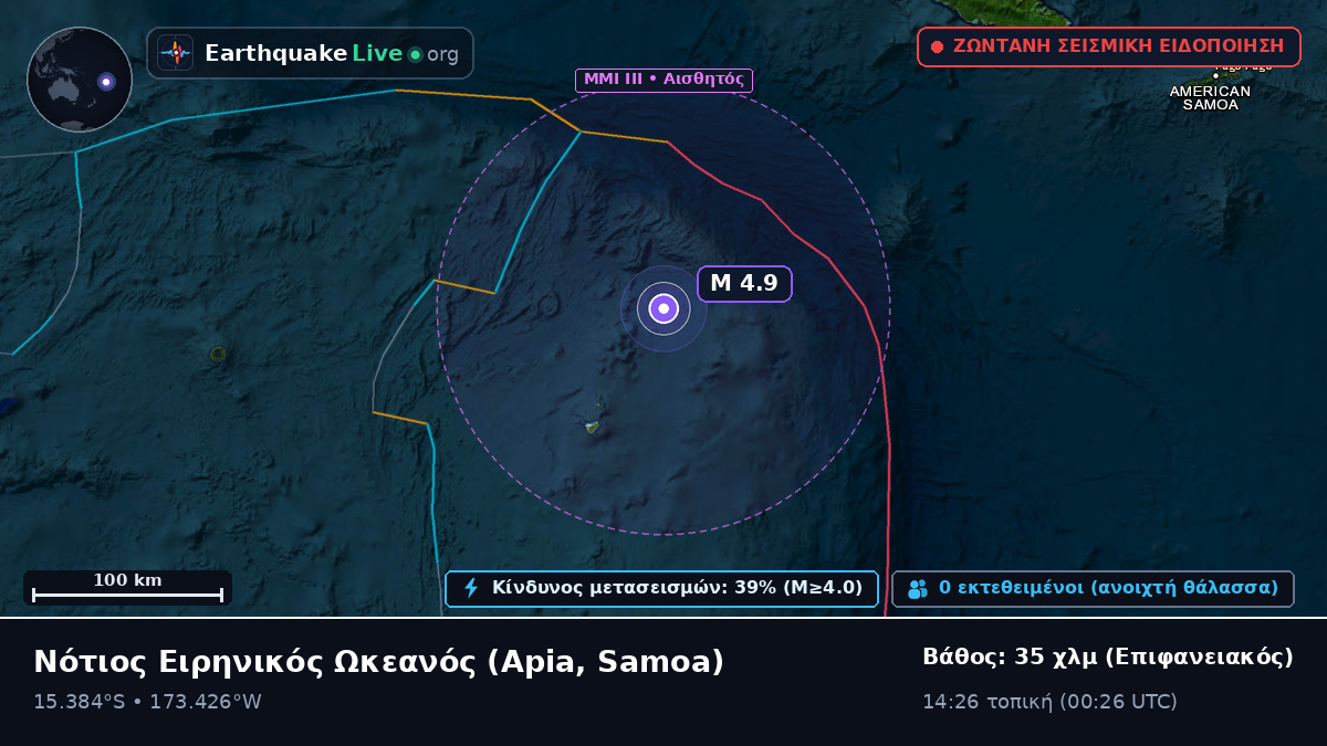 Νότιος Ειρηνικός Ωκεανός (Samoa)