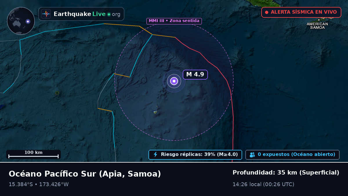Océano Pacífico Sur (Samoa)
