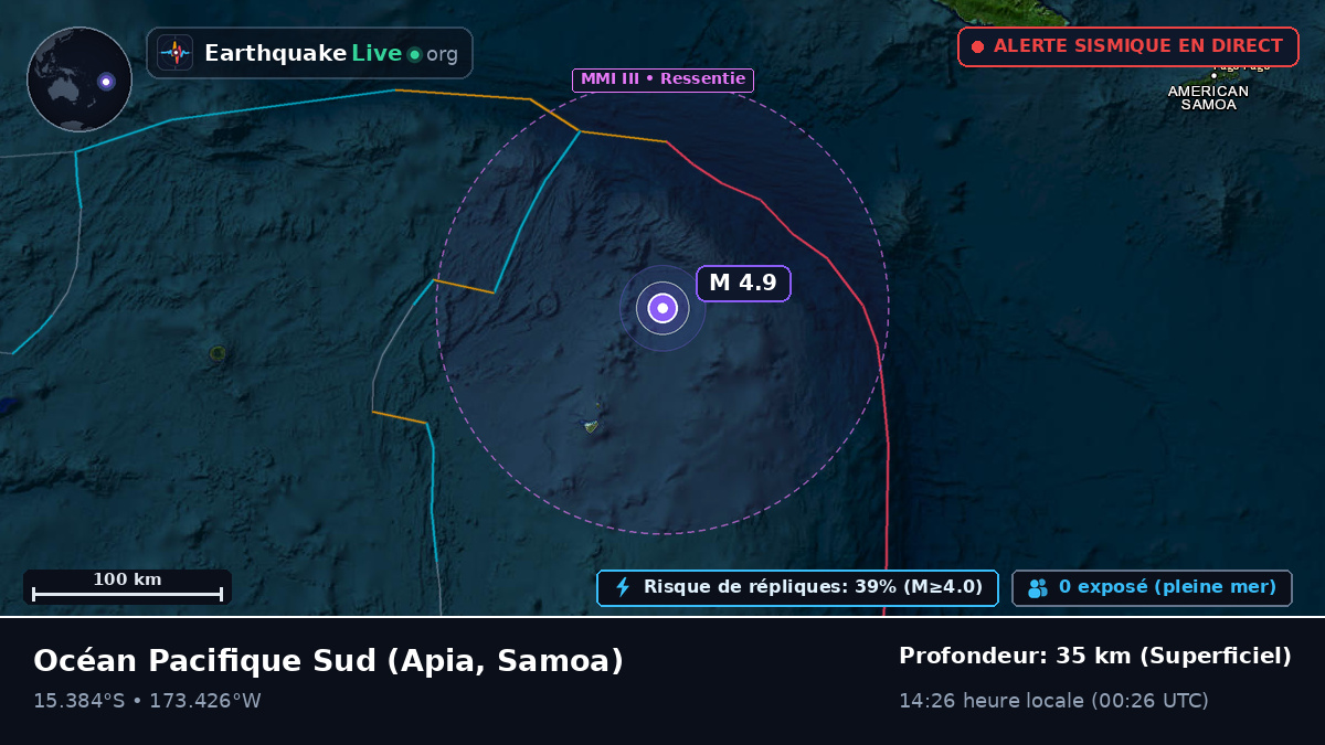 Océan Pacifique Sud (Samoa)