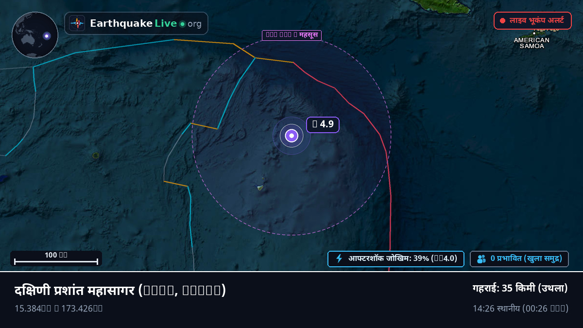दक्षिणी प्रशांत महासागर (Samoa)