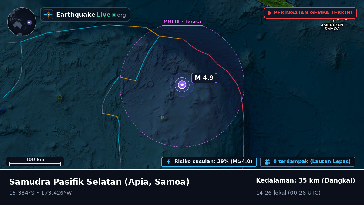 Samudra Pasifik Selatan (Samoa)