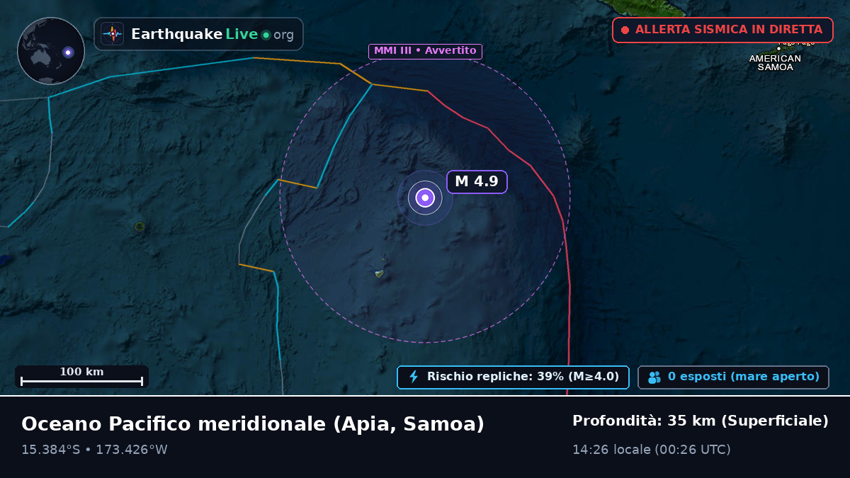 Oceano Pacifico meridionale (Samoa)