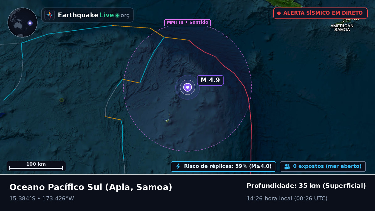 Oceano Pacífico Sul (Samoa)