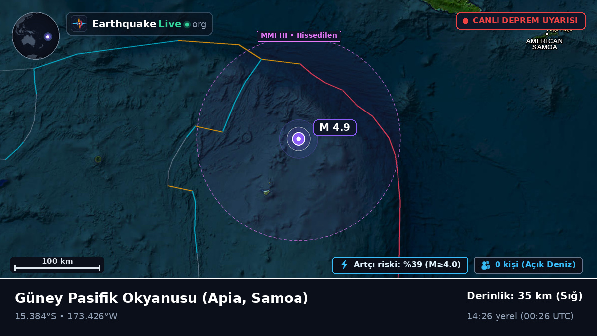 Güney Pasifik Okyanusu (Samoa)