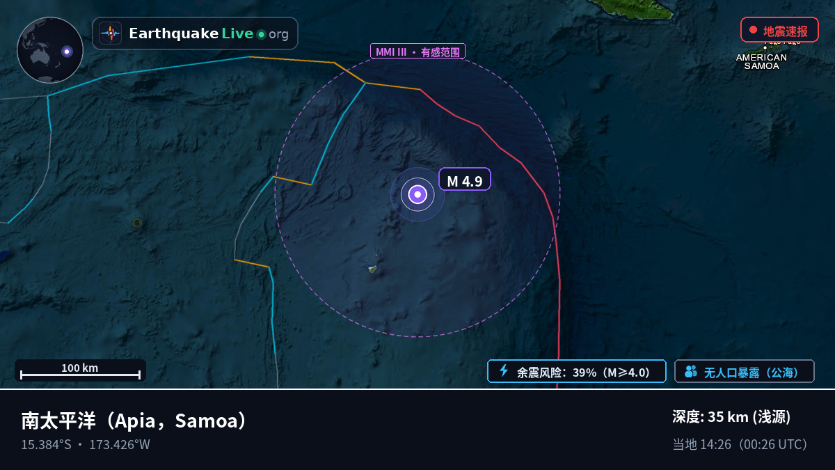 南太平洋 (Samoa)