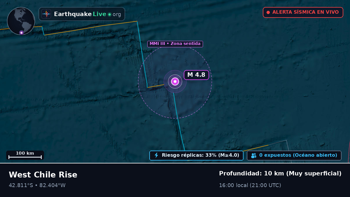 Océano Pacífico Sur (Chile)