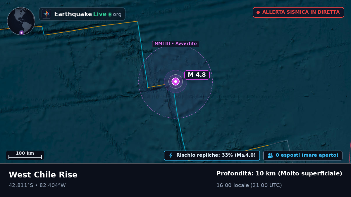 Oceano Pacifico meridionale (Cile)
