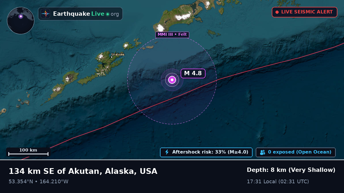 Aleutian Islands (USA)