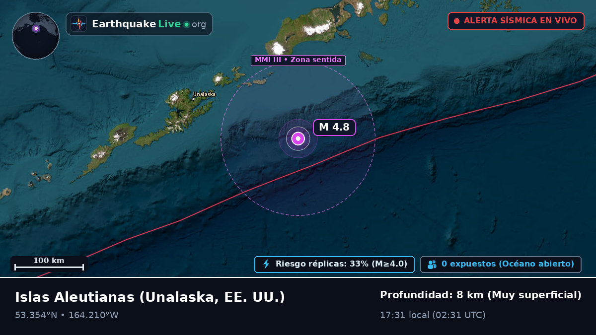 Islas Aleutianas (EE. UU.)