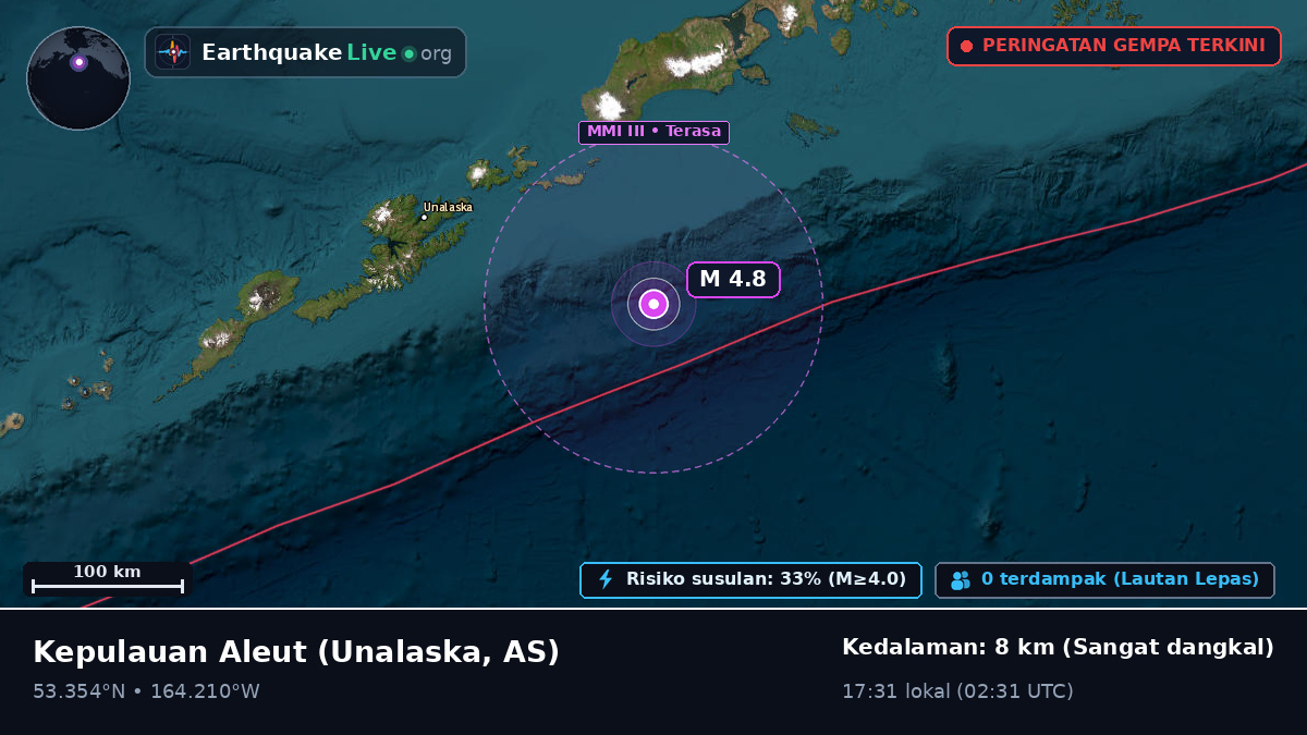 Kepulauan Aleut (AS)