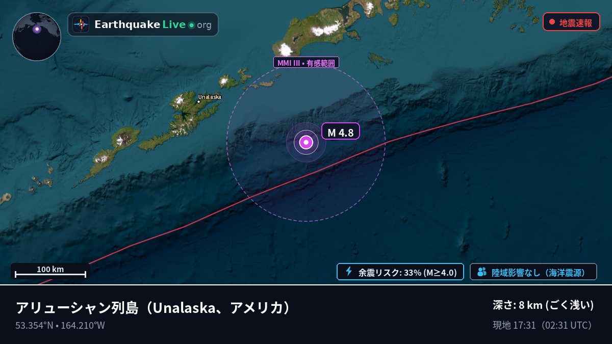 アリューシャン列島 (アメリカ)