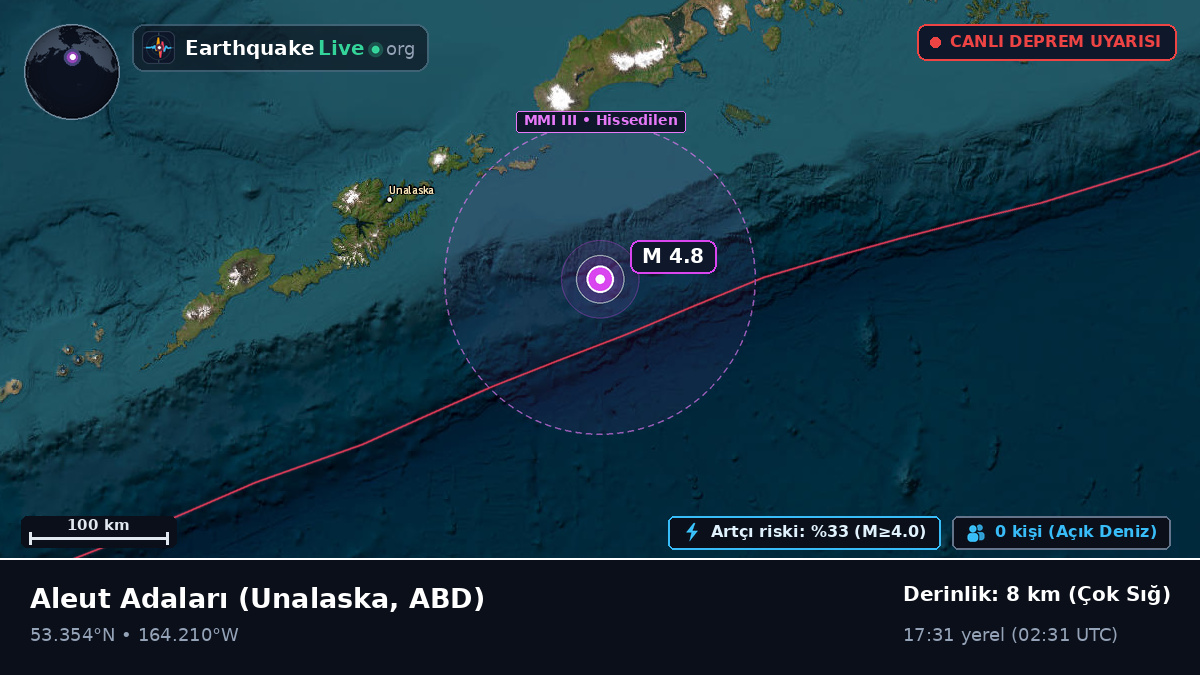 Aleut Adaları (ABD)