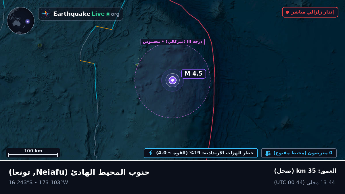 جنوب المحيط الهادئ (تونغا)