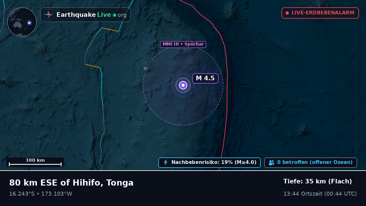 Südpazifik (Tonga)