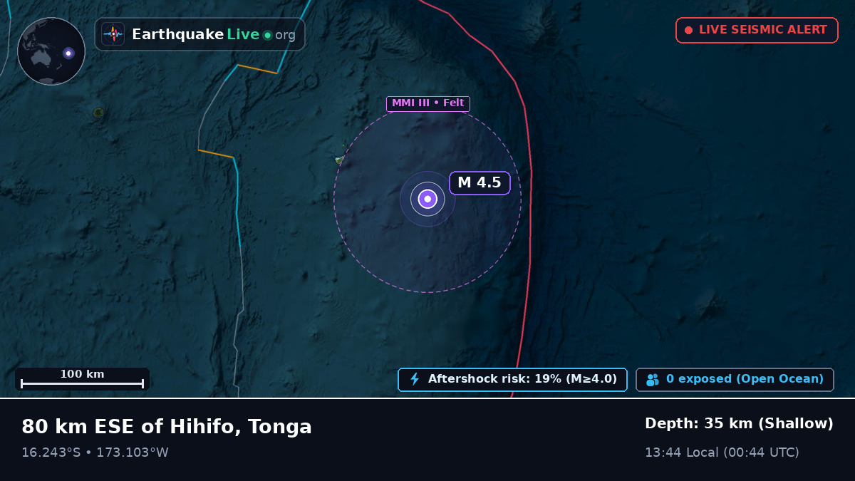 South Pacific Ocean (Tonga)