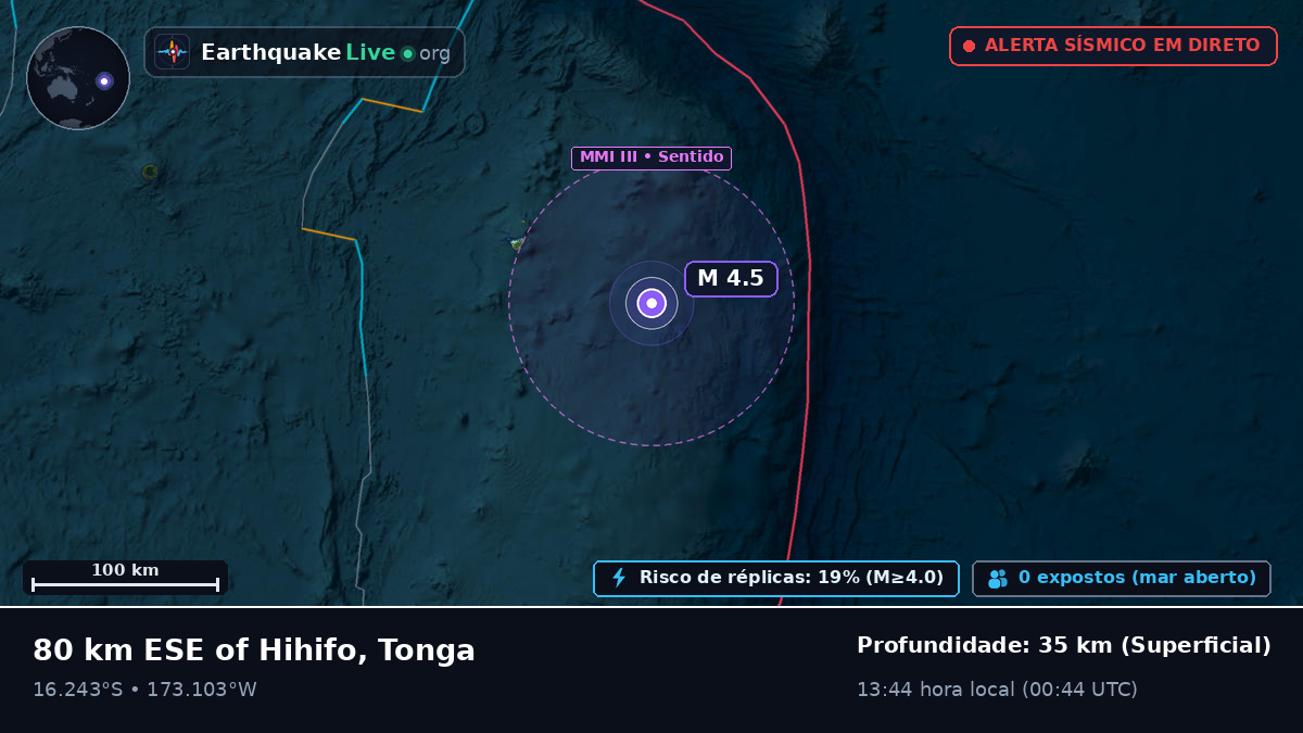 Oceano Pacífico Sul (Tonga)